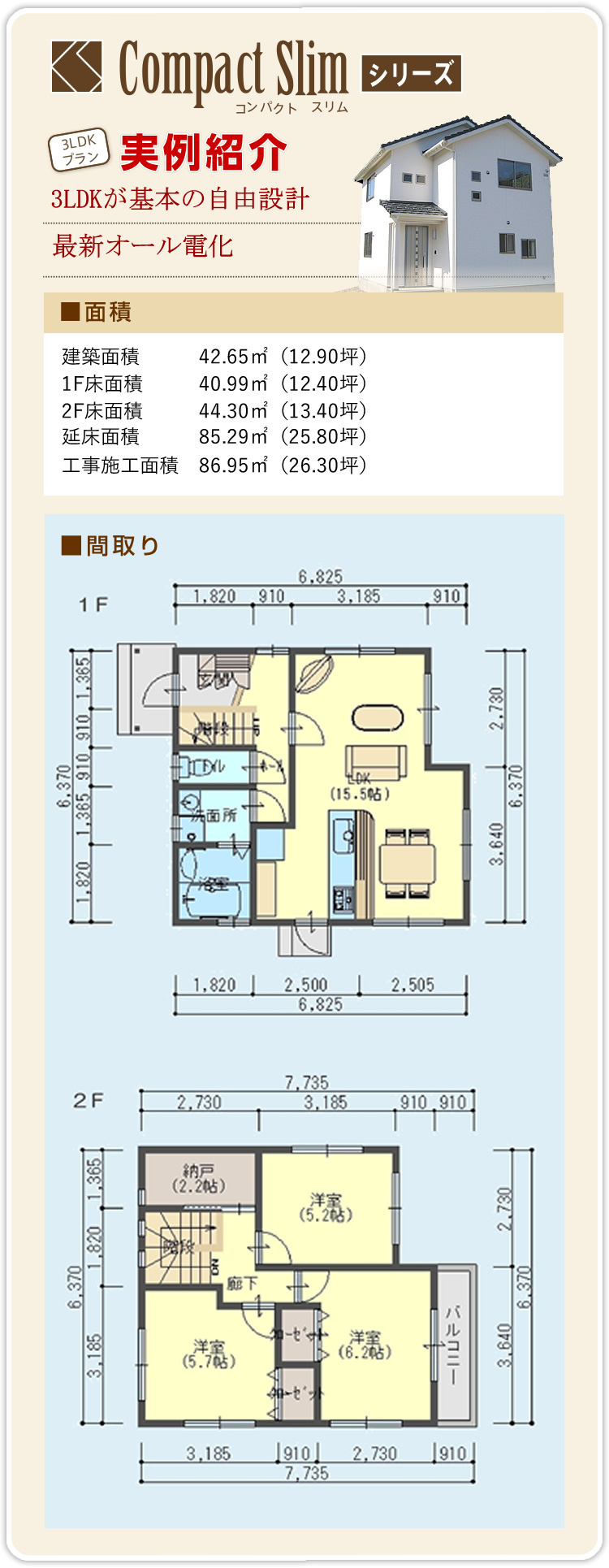 コンパクト　スリム　シリーズ3LDK 実例紹介　3LDKが基本の自由設計　最新オール電化　■面積　建築面積　42.65㎡（12.90坪）　1F床面積　40.99㎡（12.40坪）　2F床面積　44.30㎡（13.40坪）　延床面積　85.29㎡（25.80坪）　工事施工面積　86.95㎡（26.30坪）　■間取り