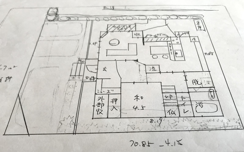 その2：ゾーニング