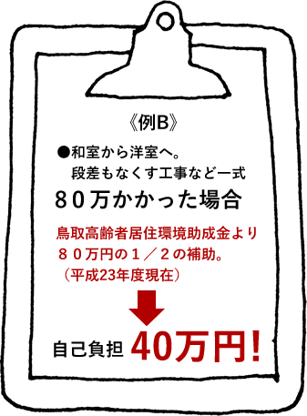 《例B》